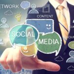 The Ultimate Beginner’s Guide to Social Media Marketing in 2024